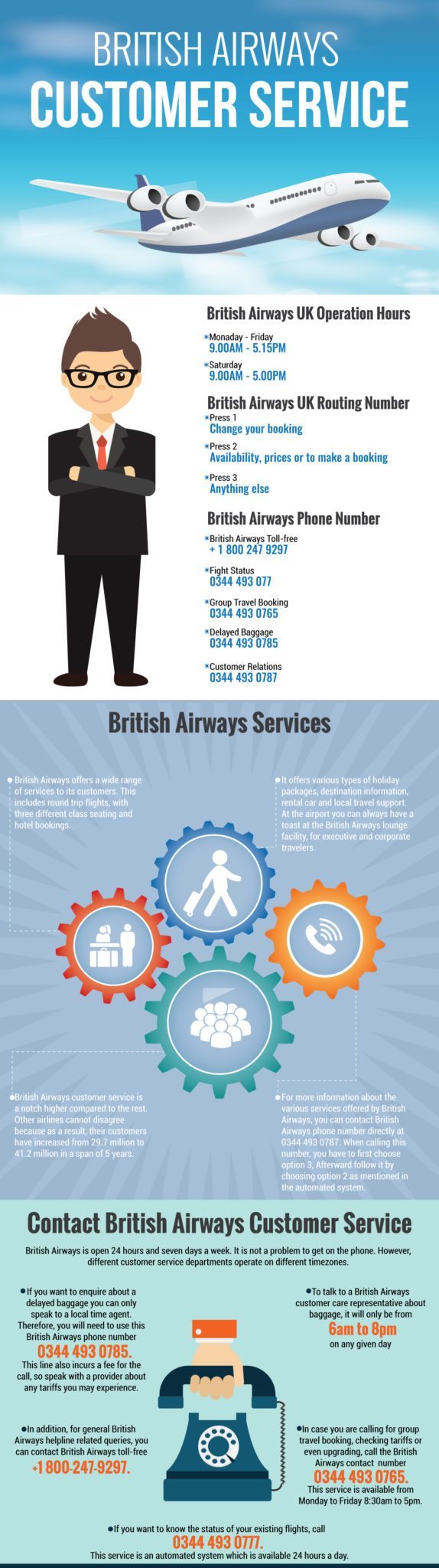 British Airways customer service